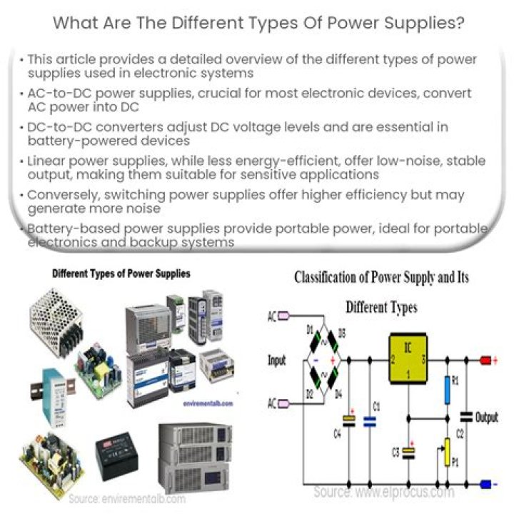 What type of power do suppliers have?