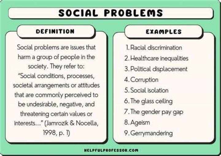 What type of problems can be solved using a spreadsheet?