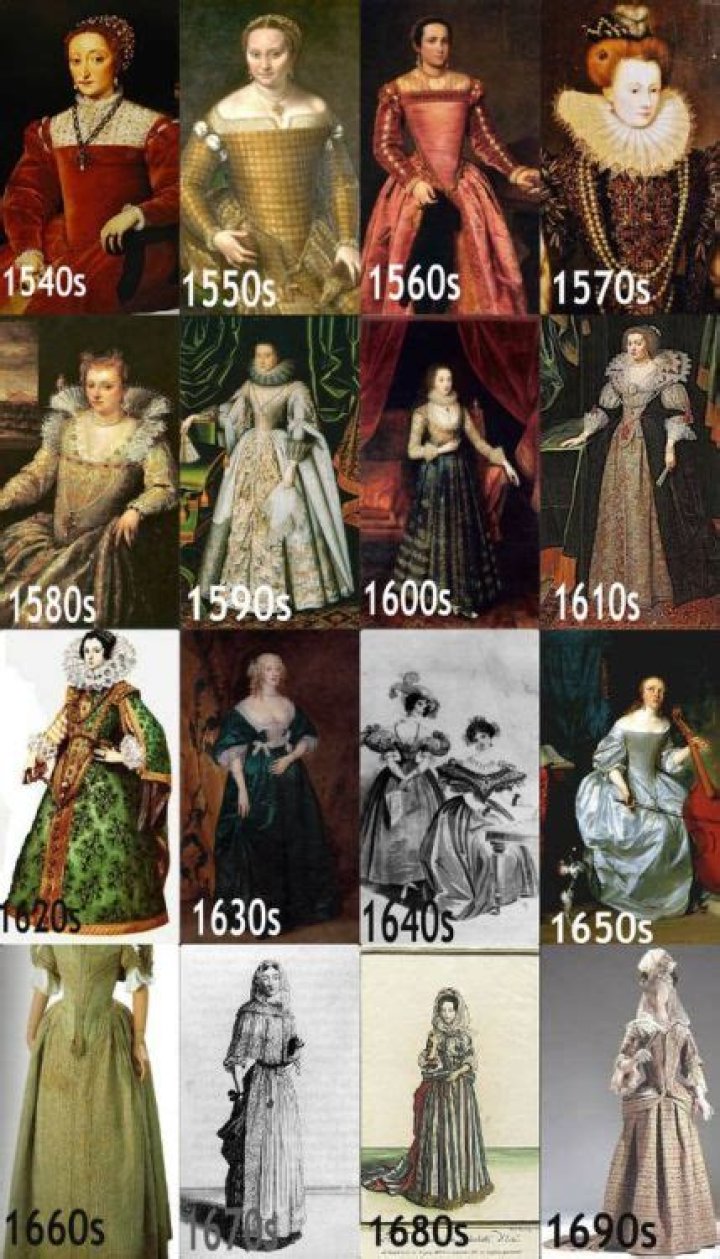 What was it like to live in the 14th century?