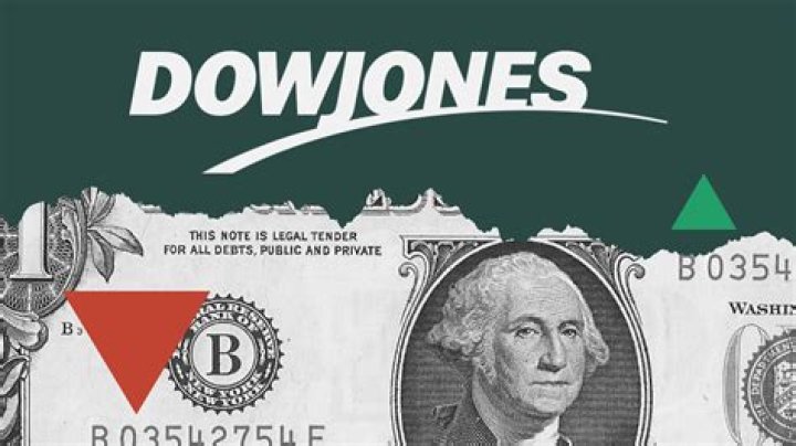 What was the Dow Jones in 2007?