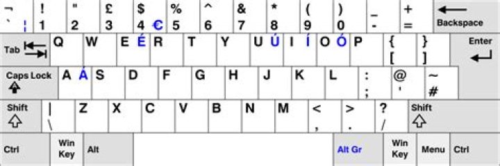 What was the old keyboard layout?