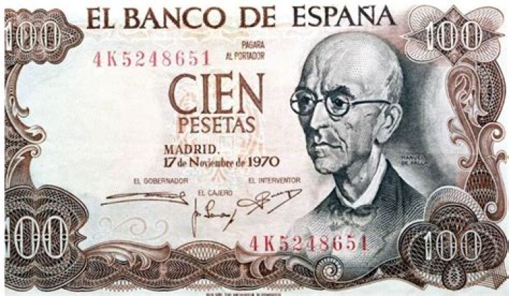 What was the Spanish dollar called?