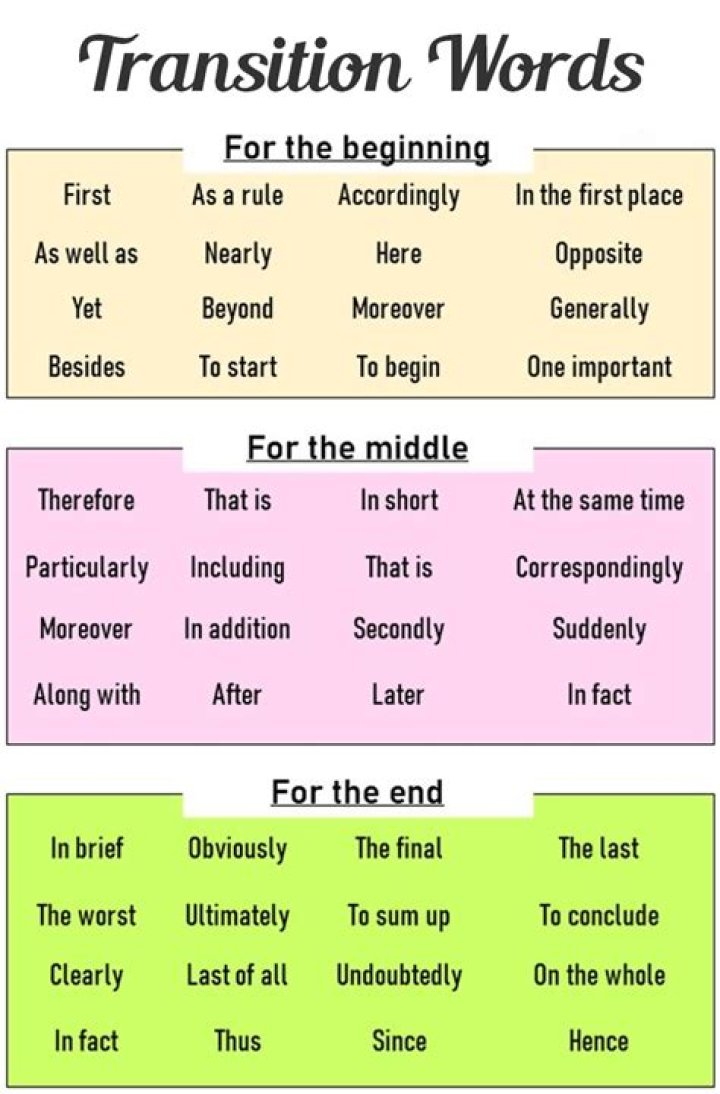What were the characteristics of the second transition stage?