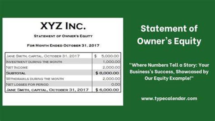 What will increase owners equity?