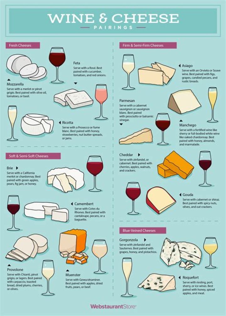 What wine goes with port wine cheese?