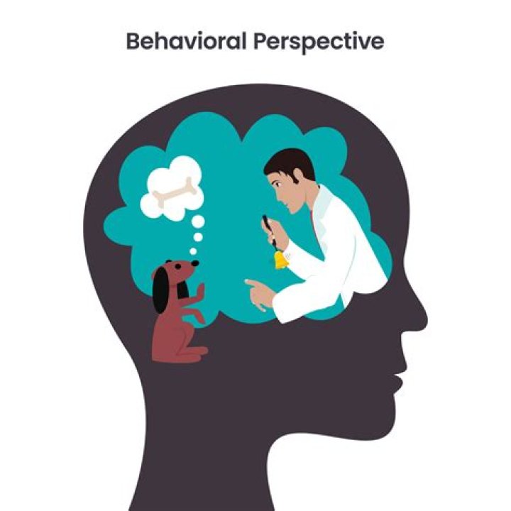 What would a psychologist with a behaviorist perspective study?