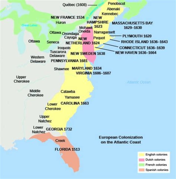 When and where did the French and Dutch set up their first American colonies?