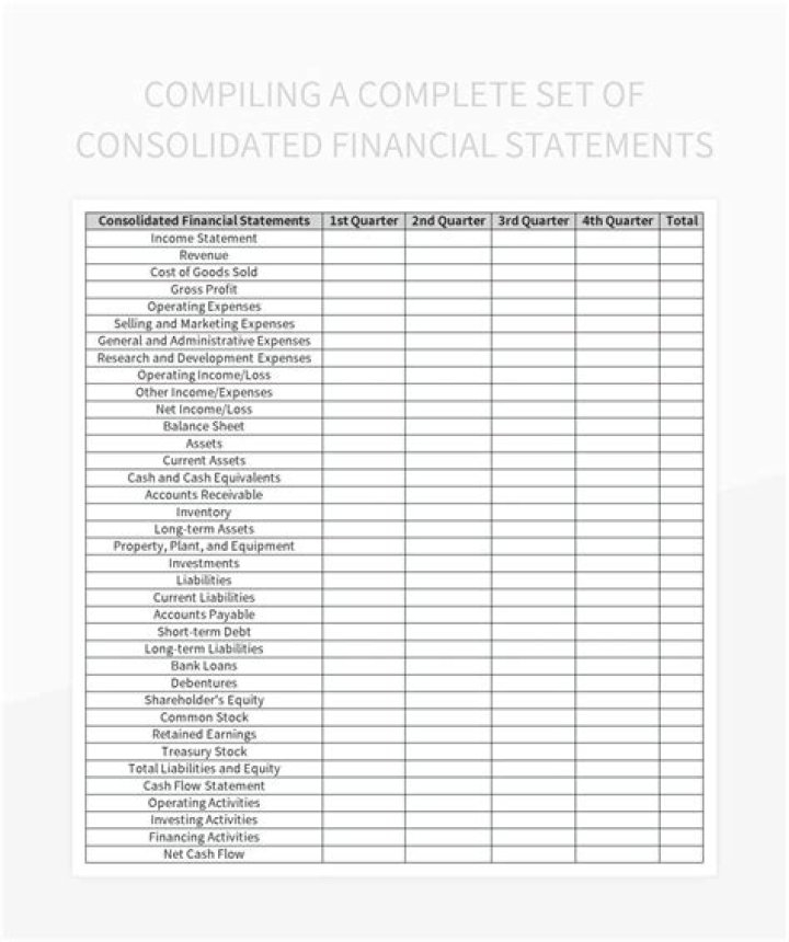 When consolidated financial statements are prepared?