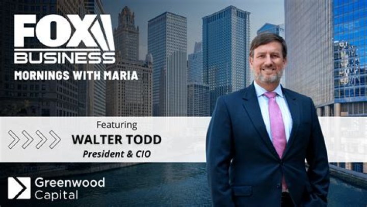 When did Fox Business Start?