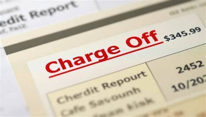 When should a loan be charged off FDIC?