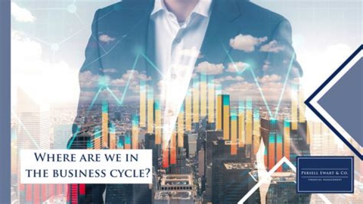 Where are we in the business cycle?