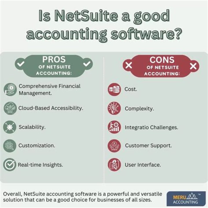 Where can I find a good accounting tutor?