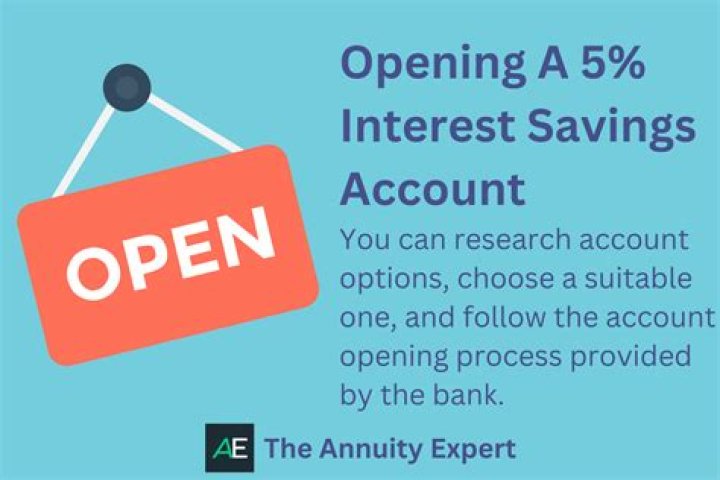 Where can I get 5% interest on my savings?