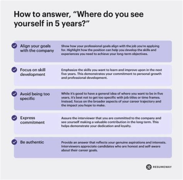 Where do you see yourself 5 years from now answer?