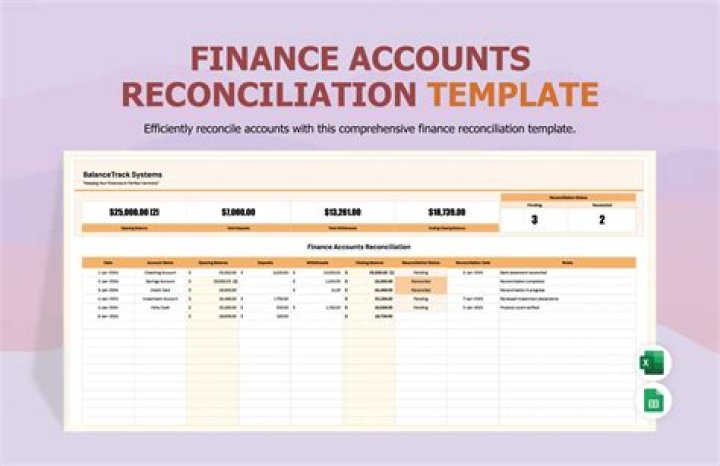 Where does accrued interest receivable go on a balance sheet?