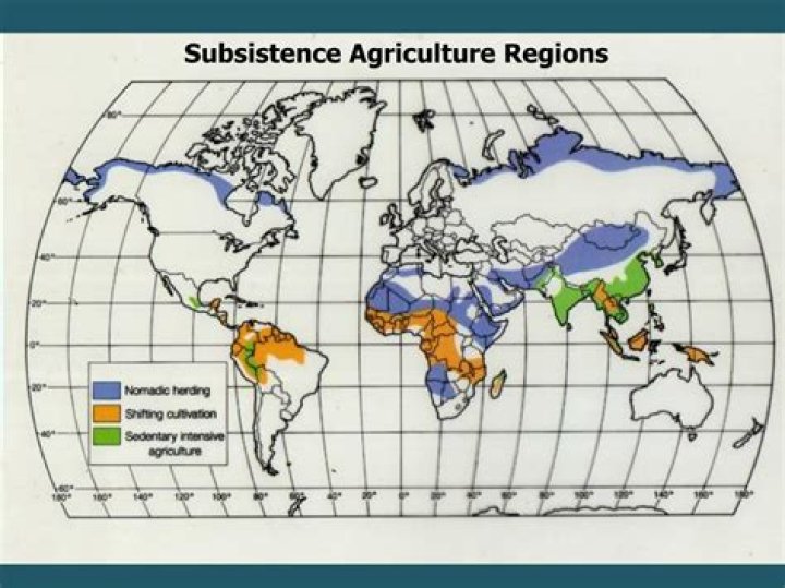 Where is subsistence farming practiced?