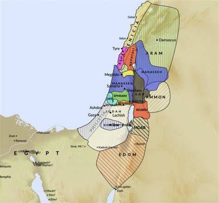 Where is the Kansa tribe from?