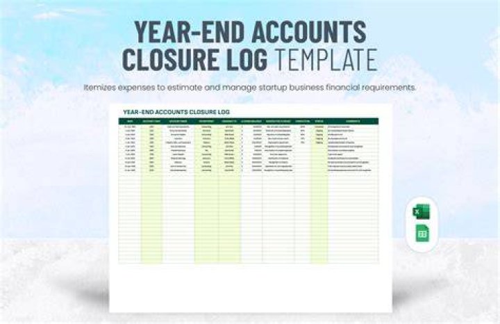 Which accounts are closed in ledger?