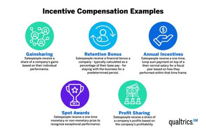 Which company will give bonus share in May 2021?