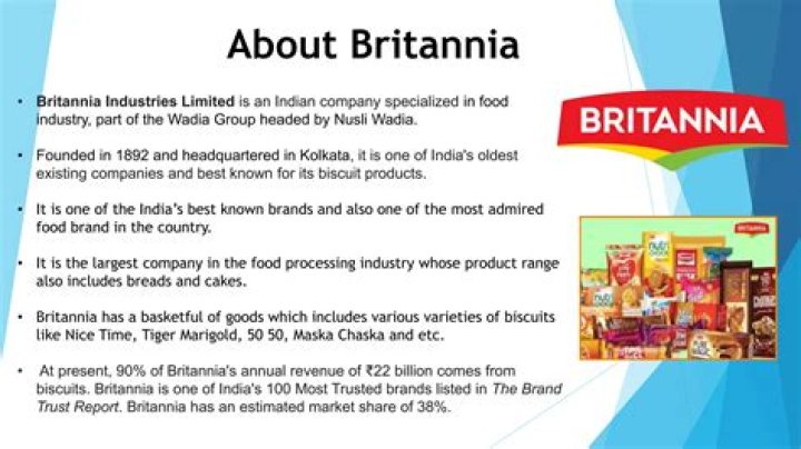 Which country brand is Britannia?