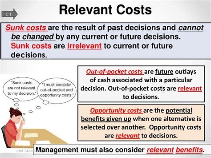 Which decisions are sunk cost relevant?
