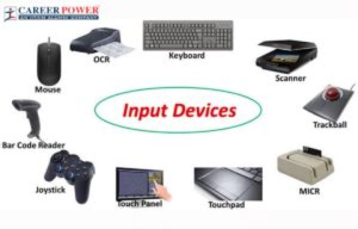 Which input device is used in banks?
