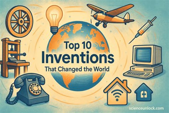 Which invention from the turn of the century directly changed life the most?
