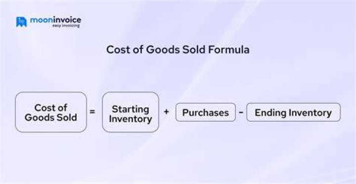 Which inventory costing method uses the oldest cost for cost of goods sold on the income statement?