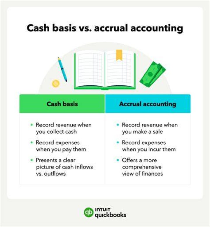Which is better accrual or cash basis accounting?