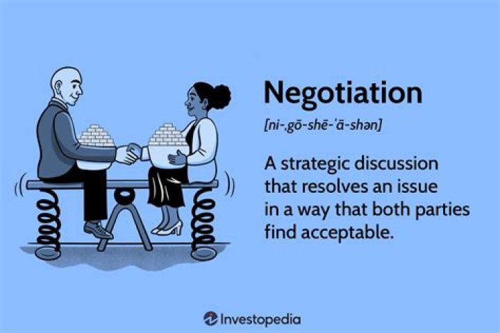 Which is the best advice for negotiating?