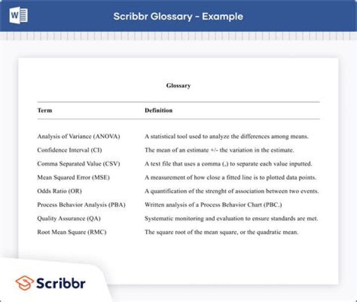 Which is the best glossary for business terms?