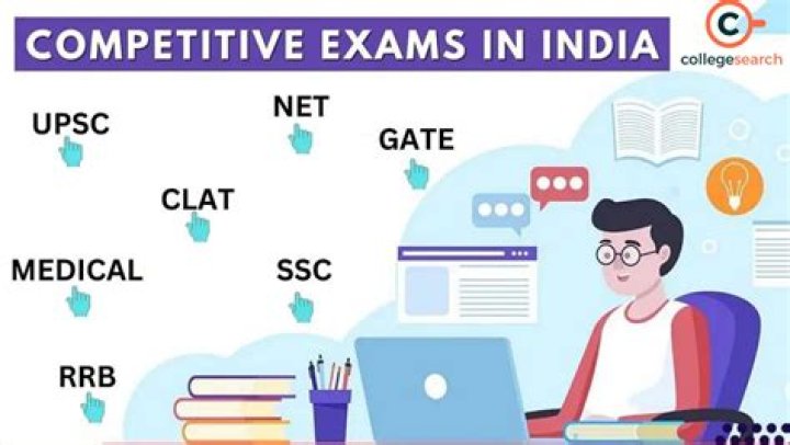 Which is the best website for competitive exams?