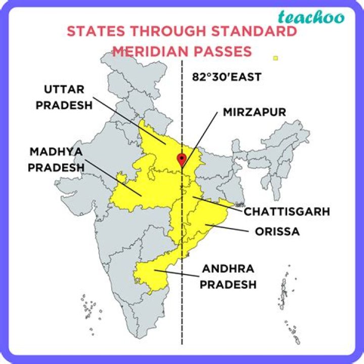 Which is the latest state added to India?