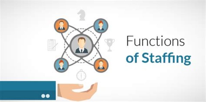 Which of the following is not function of staffing?
