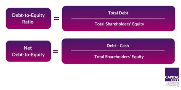 Which one of the following does not affect the total equity of a company but does increase the number of shares outstanding?