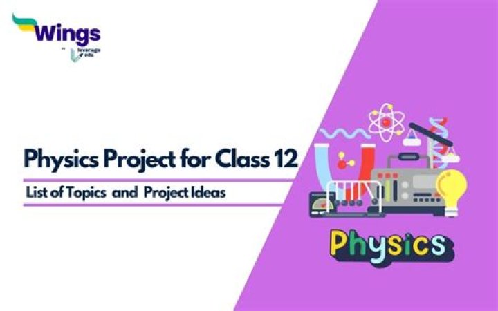 Which topic is best for business project Class 12?