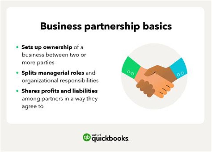Which type of business partnership business is suitable for?