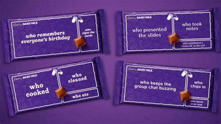 Who are cadburys stakeholders?