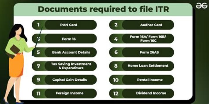 Who can file itr3?