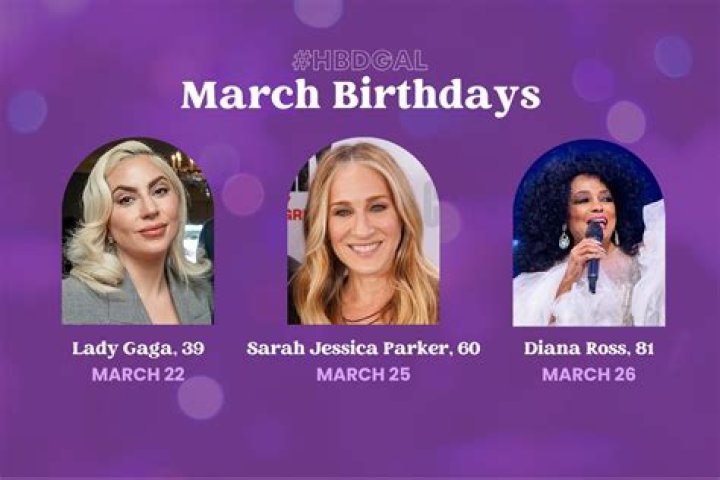 Who has a birthday on 28 March?