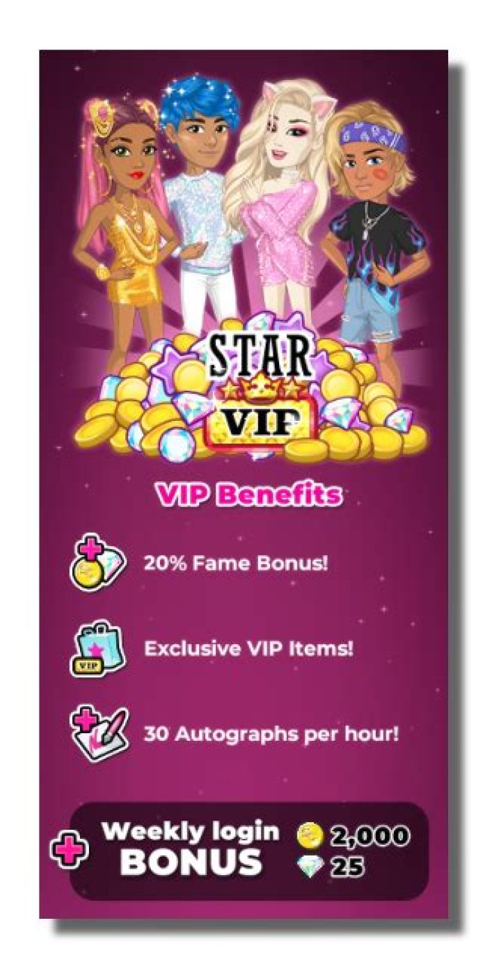 Who has the highest level in MovieStarPlanet?