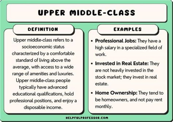 Who is considered upper management?
