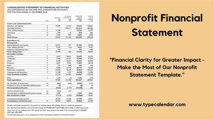 Who is responsible for accuracy of financial statements?