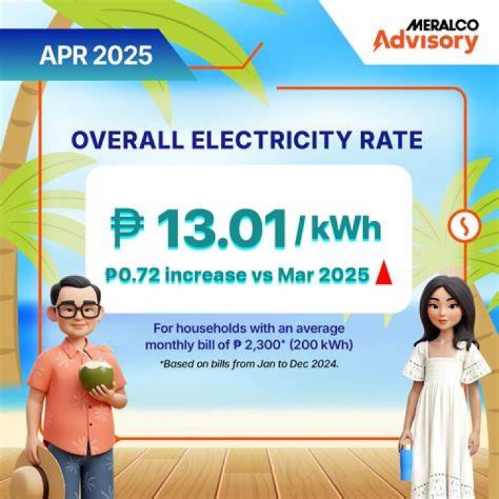 Who is the competitor of Meralco?
