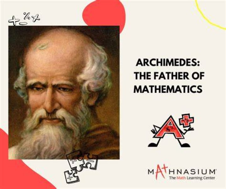 Who is the father of managerial economics and why?