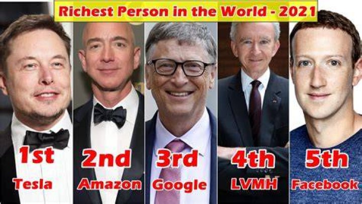 Who is the richest man in the world?