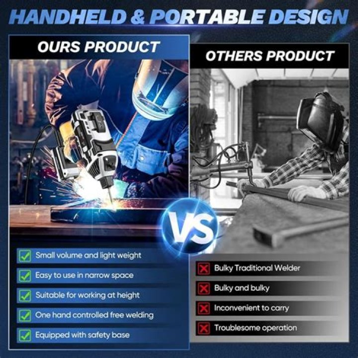 Who owns Victor welding?