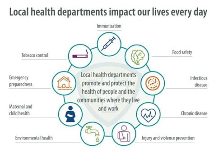 Who runs local health departments?
