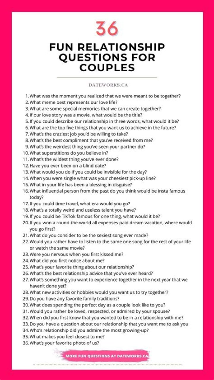 Who was questions for couples?