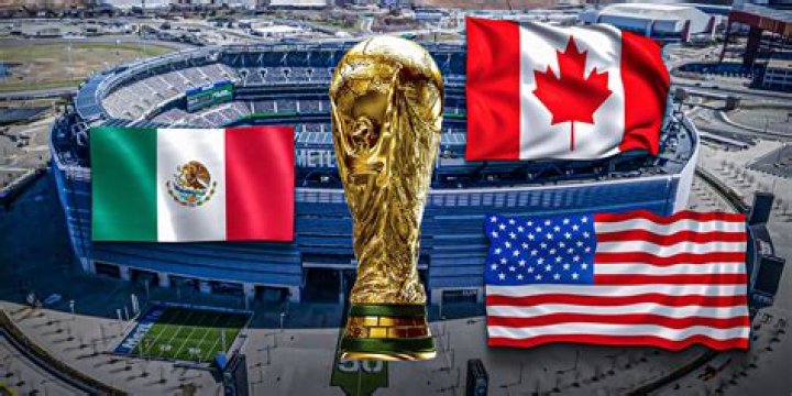 Why America is best for business?